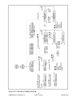 Предварительный просмотр 31 страницы Hamworthy F100V Installation, Commissioning And Operating Instructions