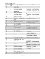 Предварительный просмотр 38 страницы Hamworthy F100V Installation, Commissioning And Operating Instructions