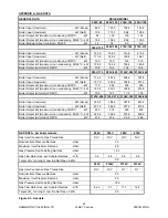 Предварительный просмотр 49 страницы Hamworthy F100V Installation, Commissioning And Operating Instructions