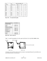 Предварительный просмотр 55 страницы Hamworthy F100V Installation, Commissioning And Operating Instructions