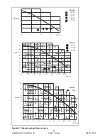 Предварительный просмотр 60 страницы Hamworthy F100V Installation, Commissioning And Operating Instructions