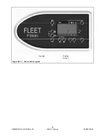 Предварительный просмотр 30 страницы Hamworthy F175H Installation, Commissioning And Operating Instructions