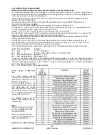 Предварительный просмотр 42 страницы Hamworthy F175H Installation, Commissioning And Operating Instructions