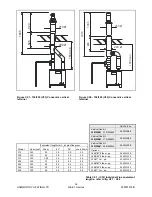 Предварительный просмотр 58 страницы Hamworthy F175H Installation, Commissioning And Operating Instructions