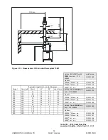 Предварительный просмотр 59 страницы Hamworthy F175H Installation, Commissioning And Operating Instructions