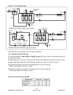 Предварительный просмотр 68 страницы Hamworthy F175H Installation, Commissioning And Operating Instructions