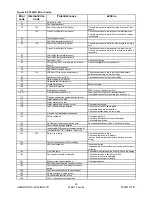 Предварительный просмотр 38 страницы Hamworthy F175V Installation, Commissioning And Operating Instructions