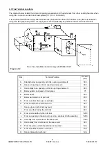 Предварительный просмотр 17 страницы Hamworthy F40H Installation, Commissioning And Operating Instructions