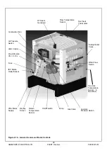 Предварительный просмотр 32 страницы Hamworthy F40H Installation, Commissioning And Operating Instructions