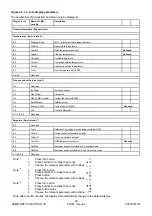 Предварительный просмотр 34 страницы Hamworthy F40H Installation, Commissioning And Operating Instructions