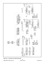 Предварительный просмотр 35 страницы Hamworthy F40H Installation, Commissioning And Operating Instructions