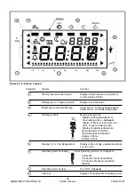 Предварительный просмотр 36 страницы Hamworthy F40H Installation, Commissioning And Operating Instructions