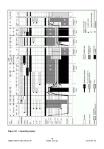 Предварительный просмотр 44 страницы Hamworthy F40H Installation, Commissioning And Operating Instructions