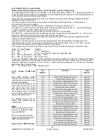 Предварительный просмотр 39 страницы Hamworthy F40V Installation, Commissioning And Operating Instructions