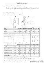 Preview for 27 page of Hamworthy Melbury C 1150 Installation And Operating Instructions Manual