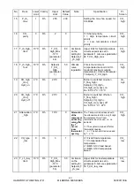 Предварительный просмотр 49 страницы Hamworthy Milborne 500 Series Design Installation, Commissioning And Operating Instructions