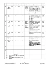 Предварительный просмотр 51 страницы Hamworthy Milborne 500 Series Design Installation, Commissioning And Operating Instructions