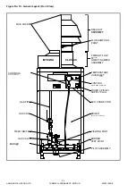 Предварительный просмотр 28 страницы Hamworthy Purewell Series Installation, Commissioning And Servicing Instruction