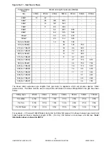 Предварительный просмотр 29 страницы Hamworthy Purewell Series Installation, Commissioning And Servicing Instruction