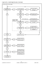 Предварительный просмотр 34 страницы Hamworthy Purewell Series Installation, Commissioning And Servicing Instruction