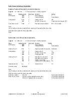 Предварительный просмотр 63 страницы Hamworthy Purewell Variheat mk2 110c Installation, Commissioning And Servicing Instructions