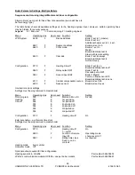 Предварительный просмотр 64 страницы Hamworthy Purewell Variheat mk2 110c Installation, Commissioning And Servicing Instructions