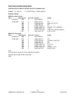 Предварительный просмотр 65 страницы Hamworthy Purewell Variheat mk2 110c Installation, Commissioning And Servicing Instructions