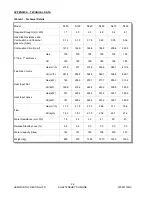 Preview for 32 page of Hamworthy S150 Installation Manual