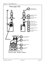 Preview for 15 page of Hamworthy Sherborne S65 Installation, Commissioning And Service Manual