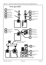 Preview for 17 page of Hamworthy Sherborne S65 Installation, Commissioning And Service Manual