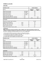 Предварительный просмотр 37 страницы Hamworthy Sherborne SE64he Installation, Commissioning And Servicing Instructions