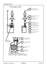 Предварительный просмотр 43 страницы Hamworthy Sherborne SE64he Installation, Commissioning And Servicing Instructions