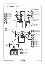 Предварительный просмотр 44 страницы Hamworthy Sherborne SE64he Installation, Commissioning And Servicing Instructions