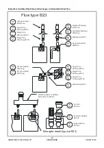 Предварительный просмотр 45 страницы Hamworthy Sherborne SE64he Installation, Commissioning And Servicing Instructions