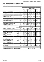 Предварительный просмотр 19 страницы Hamworthy STRATTON MK3 Series Installation, Commissioning And Servicing Instructions