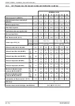 Предварительный просмотр 20 страницы Hamworthy STRATTON MK3 Series Installation, Commissioning And Servicing Instructions