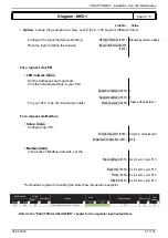 Предварительный просмотр 57 страницы Hamworthy STRATTON MK3 Series Installation, Commissioning And Servicing Instructions