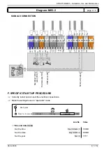 Предварительный просмотр 61 страницы Hamworthy STRATTON MK3 Series Installation, Commissioning And Servicing Instructions