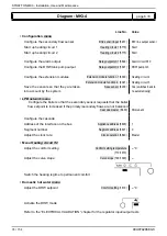 Предварительный просмотр 74 страницы Hamworthy STRATTON MK3 Series Installation, Commissioning And Servicing Instructions