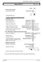 Предварительный просмотр 95 страницы Hamworthy STRATTON MK3 Series Installation, Commissioning And Servicing Instructions