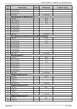 Предварительный просмотр 117 страницы Hamworthy STRATTON MK3 Series Installation, Commissioning And Servicing Instructions