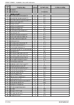 Предварительный просмотр 118 страницы Hamworthy STRATTON MK3 Series Installation, Commissioning And Servicing Instructions