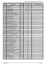 Предварительный просмотр 119 страницы Hamworthy STRATTON MK3 Series Installation, Commissioning And Servicing Instructions