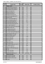 Предварительный просмотр 120 страницы Hamworthy STRATTON MK3 Series Installation, Commissioning And Servicing Instructions