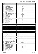 Предварительный просмотр 121 страницы Hamworthy STRATTON MK3 Series Installation, Commissioning And Servicing Instructions