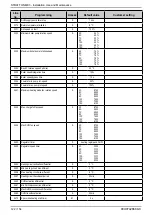 Предварительный просмотр 122 страницы Hamworthy STRATTON MK3 Series Installation, Commissioning And Servicing Instructions