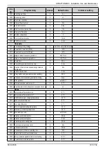 Предварительный просмотр 123 страницы Hamworthy STRATTON MK3 Series Installation, Commissioning And Servicing Instructions