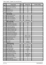 Предварительный просмотр 124 страницы Hamworthy STRATTON MK3 Series Installation, Commissioning And Servicing Instructions