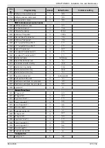 Предварительный просмотр 125 страницы Hamworthy STRATTON MK3 Series Installation, Commissioning And Servicing Instructions