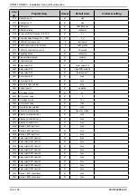 Предварительный просмотр 126 страницы Hamworthy STRATTON MK3 Series Installation, Commissioning And Servicing Instructions